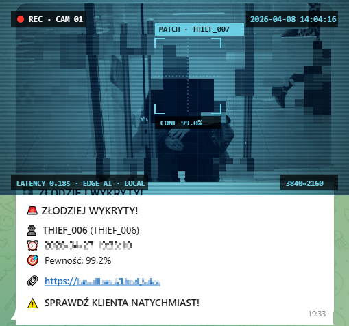 Alert Telegram z podglądem z kamery CCTV